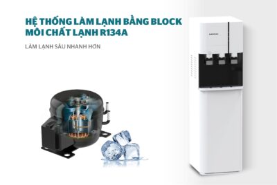 Cây Nước Nóng Lạnh Sunhouse SHD9634