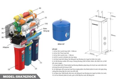 Máy Lọc Nước R.O Nóng Lạnh 10 Lõi Sunhouse SHR76210CK