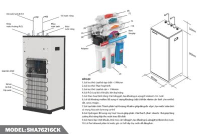 Máy Lọc Nước R.O Nóng Lạnh 10 Lõi Sunhouse SHA76216CK