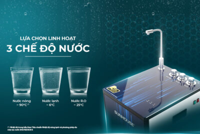 Máy Lọc Nước RO Nóng Lạnh 9 Lõi Sunhouse SHA76213CK