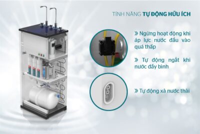 Máy Lọc Nước RO Nóng Lạnh 9 Lõi Sunhouse SHA76215CK