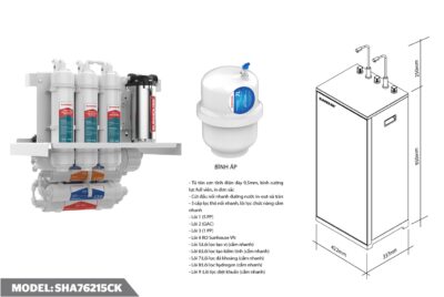 Máy Lọc Nước RO Nóng Lạnh 9 Lõi Sunhouse SHA76215CK