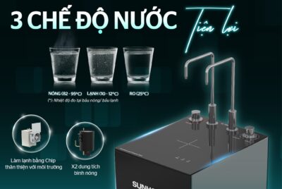 Máy Lọc Nước RO UltraPURE Sunhouse 10 Lõi SHA76211KL