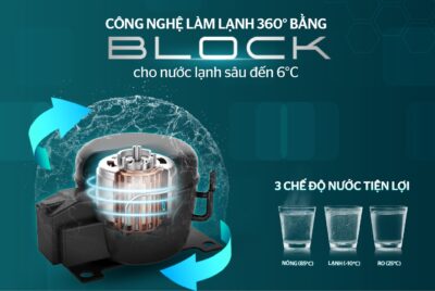 Máy Lọc Nước RO UltraPURE Sunhouse 10 Lõi SHA76620KL